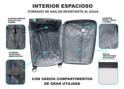 Promocion! Juego De 3 Maletas Tela Semi-rigidas, Resistentes