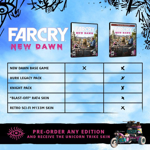 Far Cry New Dawn - Edición Estándar Para Playstation 4