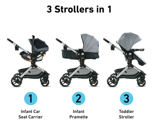 Carriola De Bebé Convertible En Moisés Con Asiento Reversibl