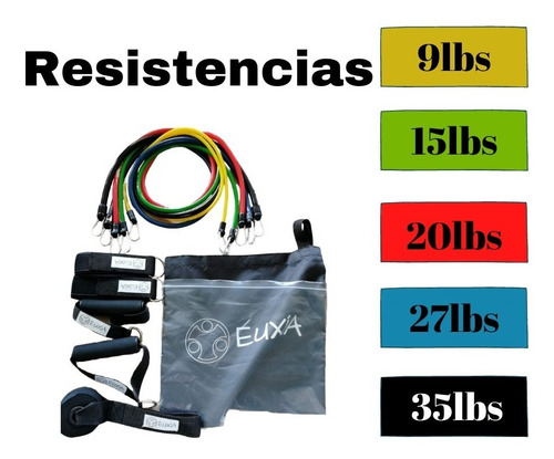Ligas De Resistencia Para Ejercicio Y Deporte