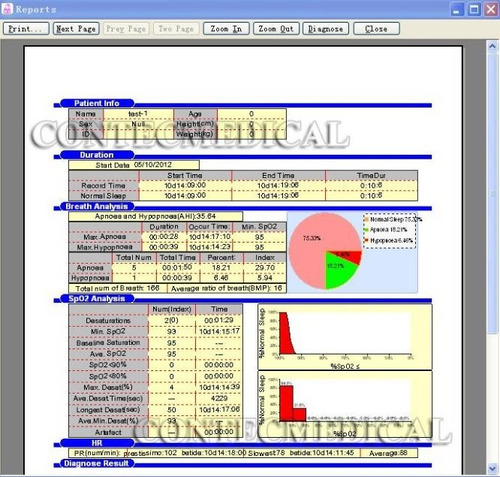 Monitor Apnea Del Sueño Con Software Rs01 Contec