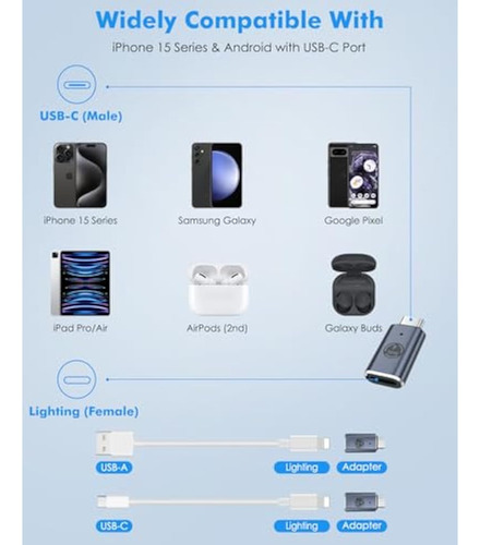 Moko Adaptador Lightning Hembra A Usb C Macho,