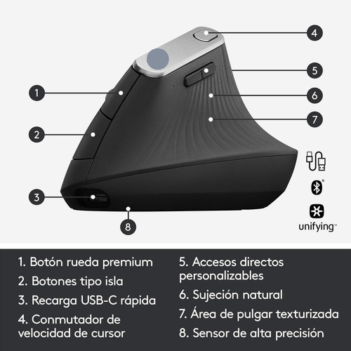 Mouse Sem Fio Vertical Ergonômico, Multi-pc, 2,4