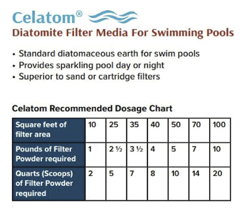 Easygo Product Celatom Diatomaceous Earth De Pool Filter Aid