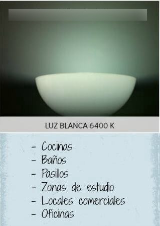 Pack X 2 Spot Led Blanco + Lampara Led Gu10 4,5w 220v Candil