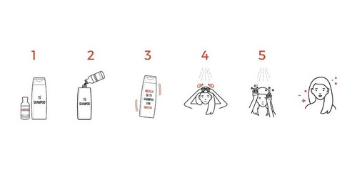 Tratamiento Para La Aceleración Del Crecimiento Del Cabello