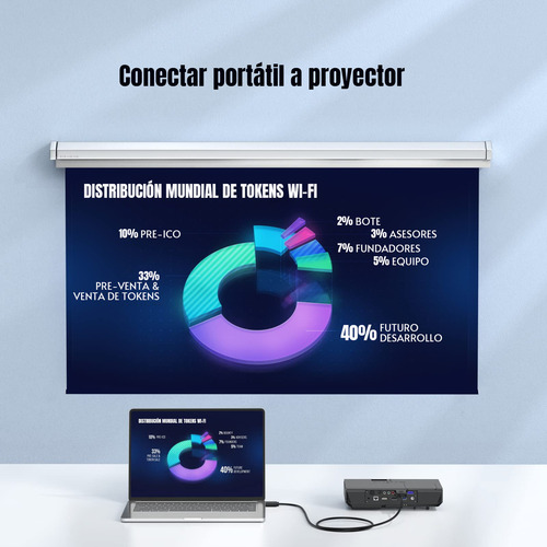 Adaptador Hdmi Macho A Vga Macho Cable Hdmi A Vga Adaptador