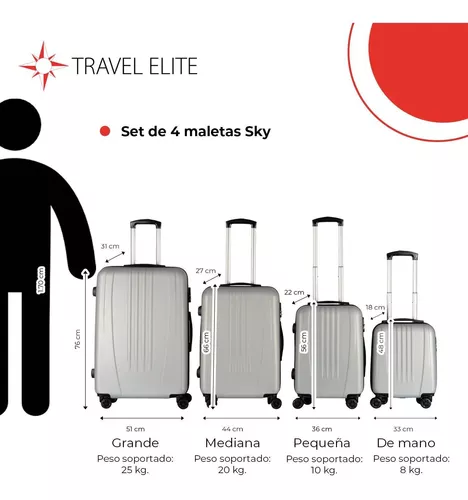Set Kit De Maletas De Viaje Travel Elite Abs Sky