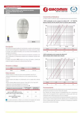 Cabezal Termostatico Giacomini Para Válvulas De Radiador