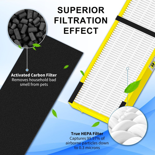 Filtro Hepa Para Purificador De Aire Real, Compatible Con Ac