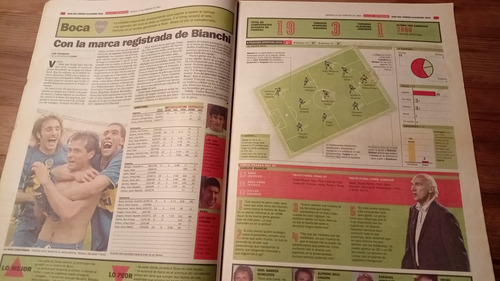 Suplemento Deportivo Clarín Guía Clausura 2003 Fixture 14/2 (Usado)