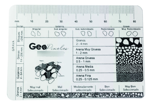 Ficha De Clasificación  De Grano  - Geopixeles