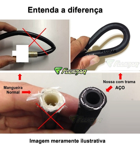 5mts Mangueira T.aço Lavadora Michelin Mpx100 Mpx100c P