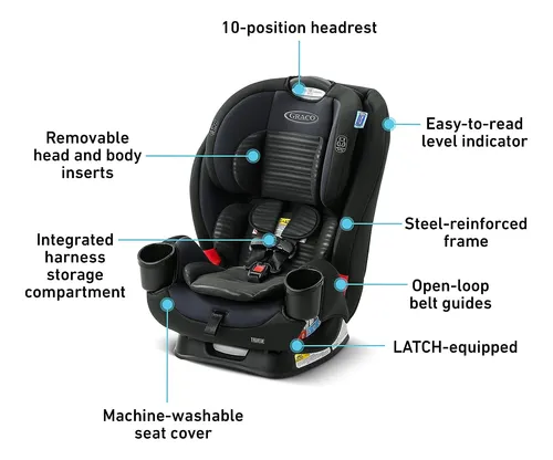 Graco Triride 3 En 1 Asiento Para El Automóvil 3 Modos De Us