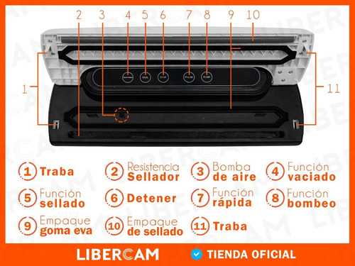 Imagen 7 de 10 de Envasadora Al Vacio Maquina Selladora + 10 Bolsas Domestica