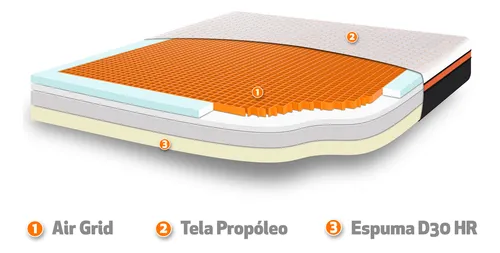 Cama Europea Bee Comfort King