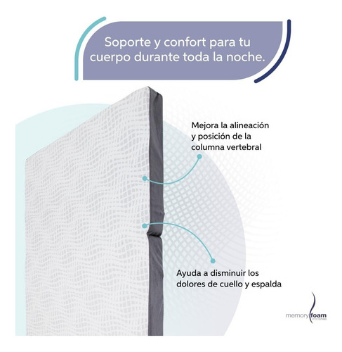 Colchón Individual 10 Cm Seccionado Plegable Silver Edition Color Blanco