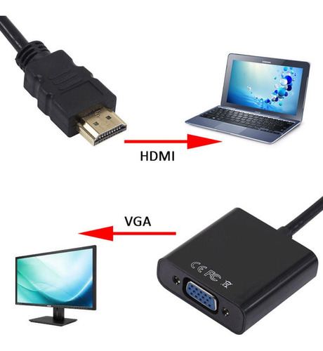 Cable Adaptador Video Hdmi Vga Para Pc Dvd Hdtv Talla Unica