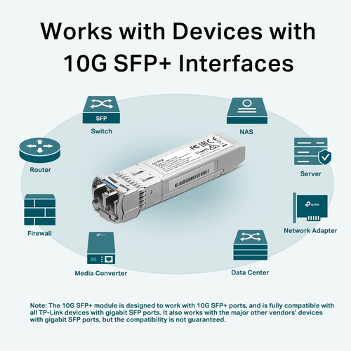 Tp-link Sm5110-lr Transceiver Monomodo 10gb Sfp+ Lc 10km