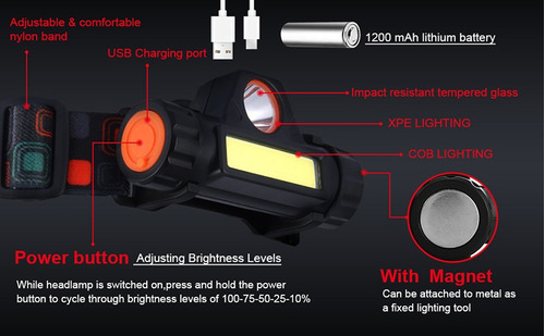 Linterna Minero Cabeza Led Cob Vincha Recargable Con Iman Color De La Luz Blanca