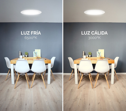 Imagen 7 de 8 de Plafon Led 6w Techo Embutir Lampara Redondo