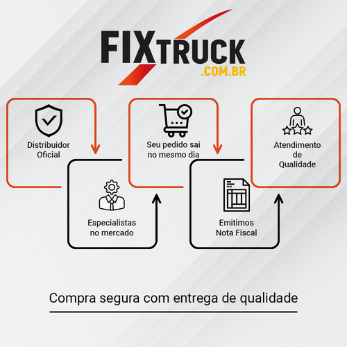 Kit 10 Grampo Presilha Forro Interno Teto Scania