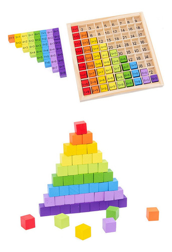 Juguetes Educativos De Matemáticas, 99 Tablas De Multiplicar