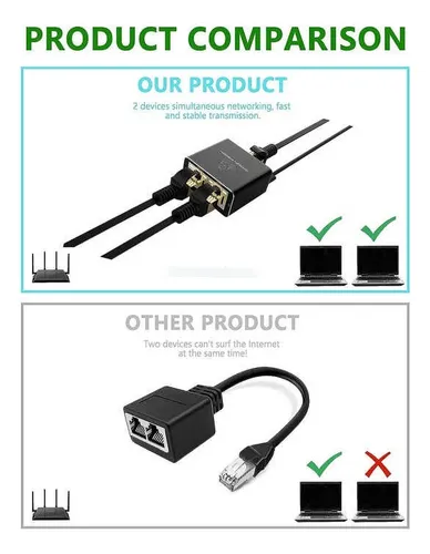 Adaptador Splitter Divisor Ethernet Rj45 Velocidad 1000mbps