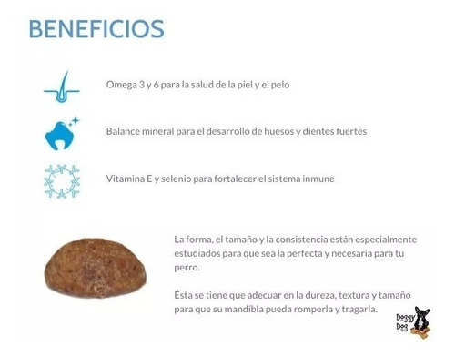 Imagen 4 de 7 de Nupec Cachorro 20 Kg