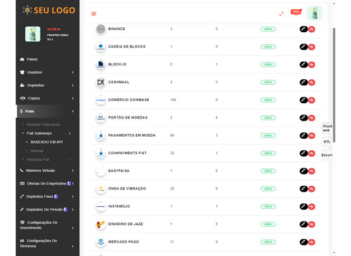 Sistema Crypto P2p Exchange E Serviços Comerciais Cartões