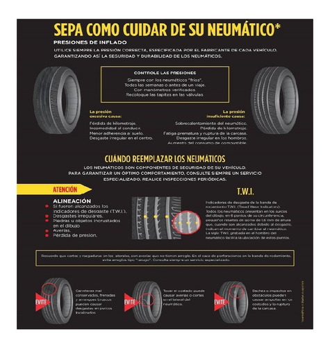 Imagen 8 de 8 de Neumático Pirelli Formula Energy P 185/60r14 H 82