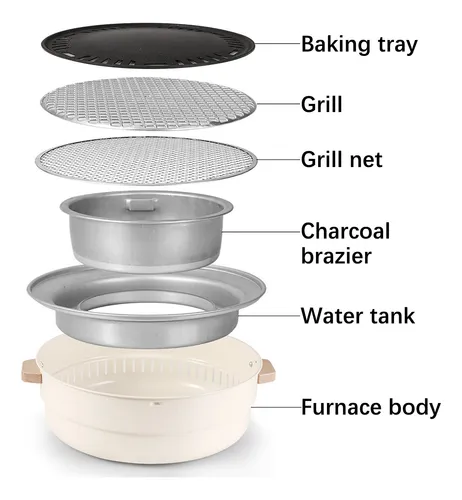 Estufa De Barbacoa De Carbón Zibo Para Acampar Al Aire Libre