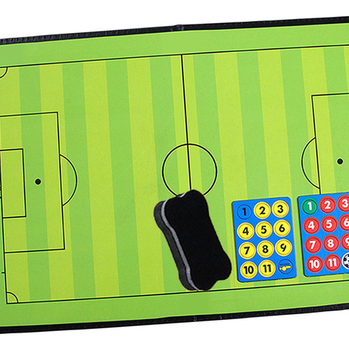 Tableros De Entrenamiento, Tableros De Entrenamiento De