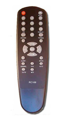 Control Remoto Tv Para Audiologic Admiral Talent Tv-169