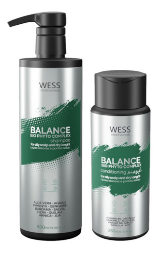 Kit Wess Balance Shampoo 500ml + Condicionador 250ml