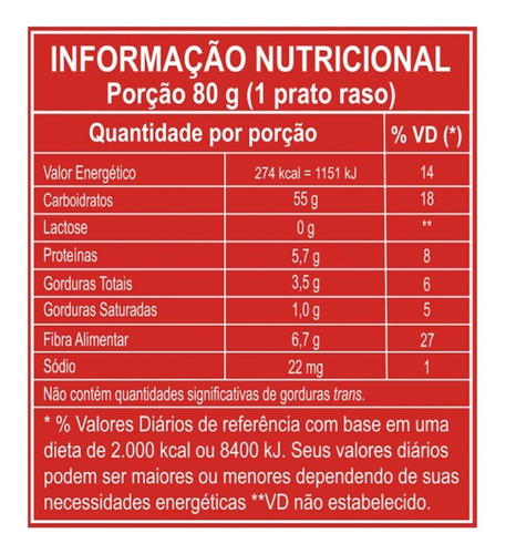 Espaguete Zero Glúten Quinoa E Arroz Int. 400g Carpe Etiam