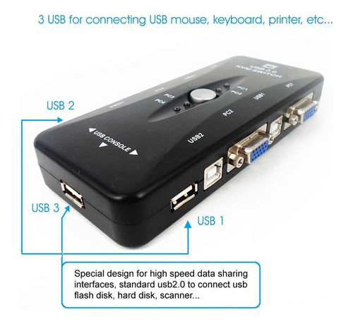 Imagen 3 de 10 de Switch Kvm 4 Puertos Usb 2.0 Monitor Teclado Mouse Impresora