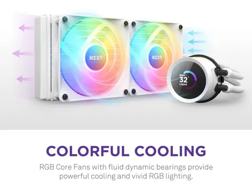 Enfriador Líquido Para Cpu Nzxt Kraken 360 Rgb 360 Mm Blanco