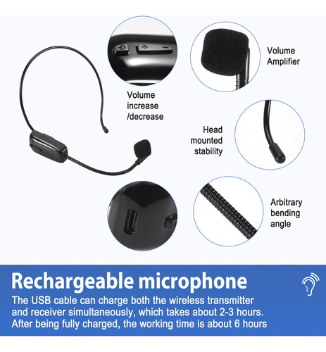Nuevo Micrófono Inalámbrico Portátil 2 En 1 Profesional Hea-