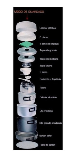 Marmita Doite Para 6 Personas Aluminio Anodizado