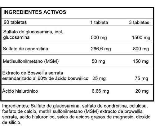 Glucosamina, Condroitina, Metilsulfonilmetano (msm)