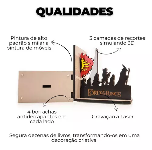 O Senhor dos Anéis: Quem é Sauron? - Sociedade Nerd