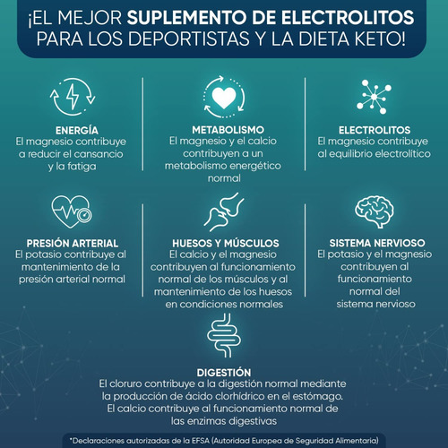 Imagen 2 de 4 de Electrolitos Keto 180 Comprimidos Veganos