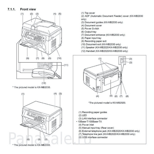 Impresora Panasonic Kxmb2030ag + Un 2ºdrum Y Dos Cartuchos