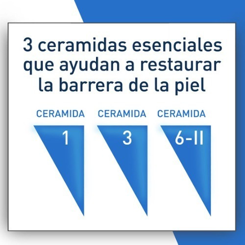 Loción Cerave Hidratante 455ml