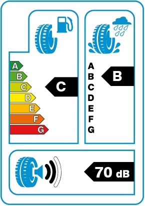 Imagem 5 de 5 de Kit 2 Pneus 195/55r15 Goodyear Efficientgrip Performance 85h