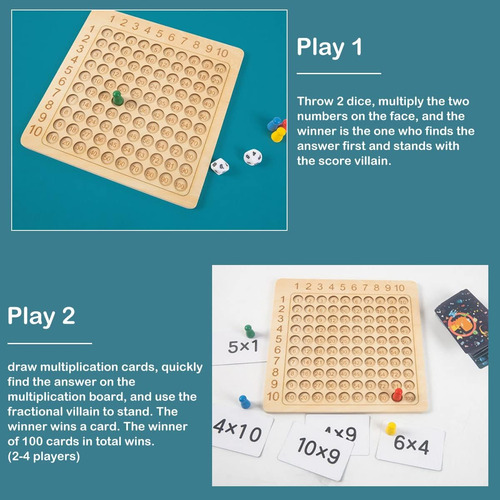 Hotbest Tablero De Multiplicacia De Matemática De Madera Mon
