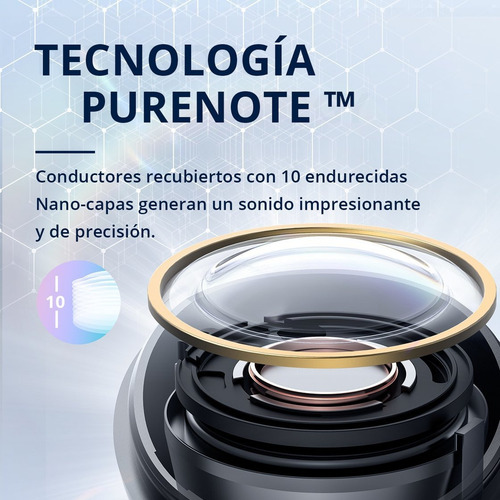 Imagen 7 de 10 de Auriculares Inear Inalámbricos Bt Soundcore Liberty Air2 Pro