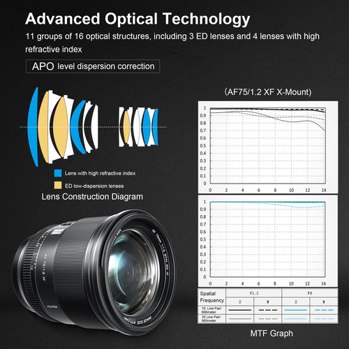 Viltrox Lente Ultra Gran Angular F/1.2 Pro Para Fujifilm Mmg