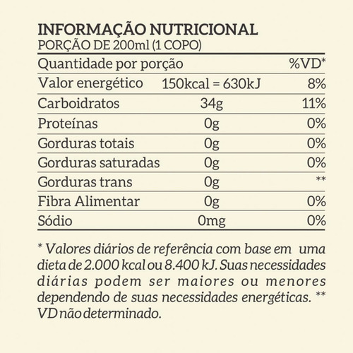 Imagem 3 de 3 de Suco De Uva Tinto Vero Nuttri Integral Orgânico 1 Lt